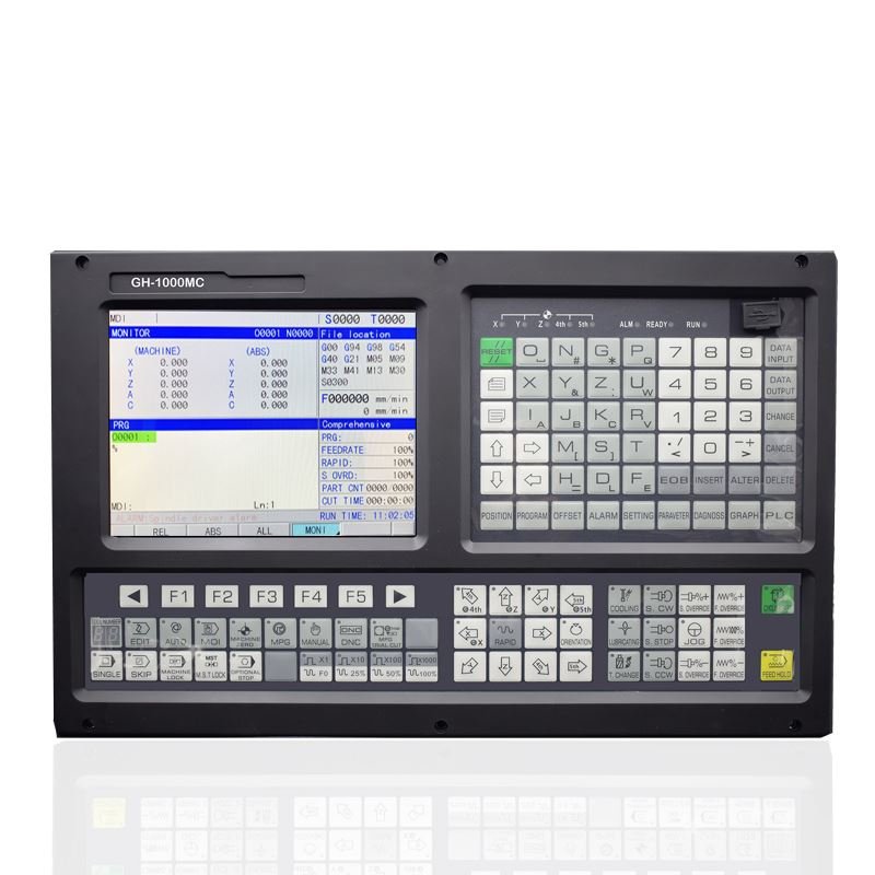 Which Drive System Manipulator Is Best To Choose