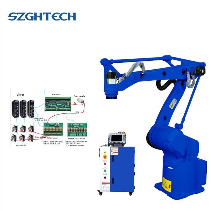 Construction Robot