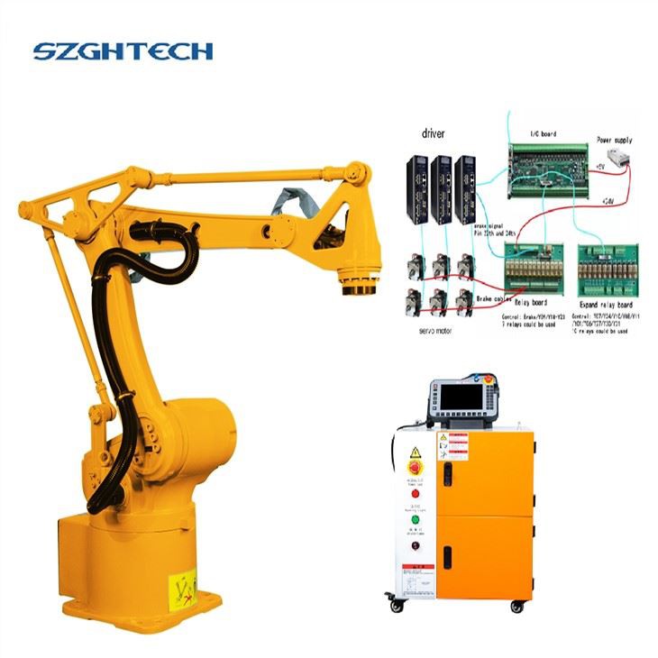 Hand Rehabilitation Robot