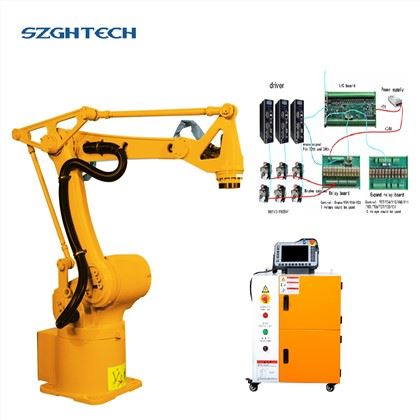 750mm Universal Manipulator With 6kg Load