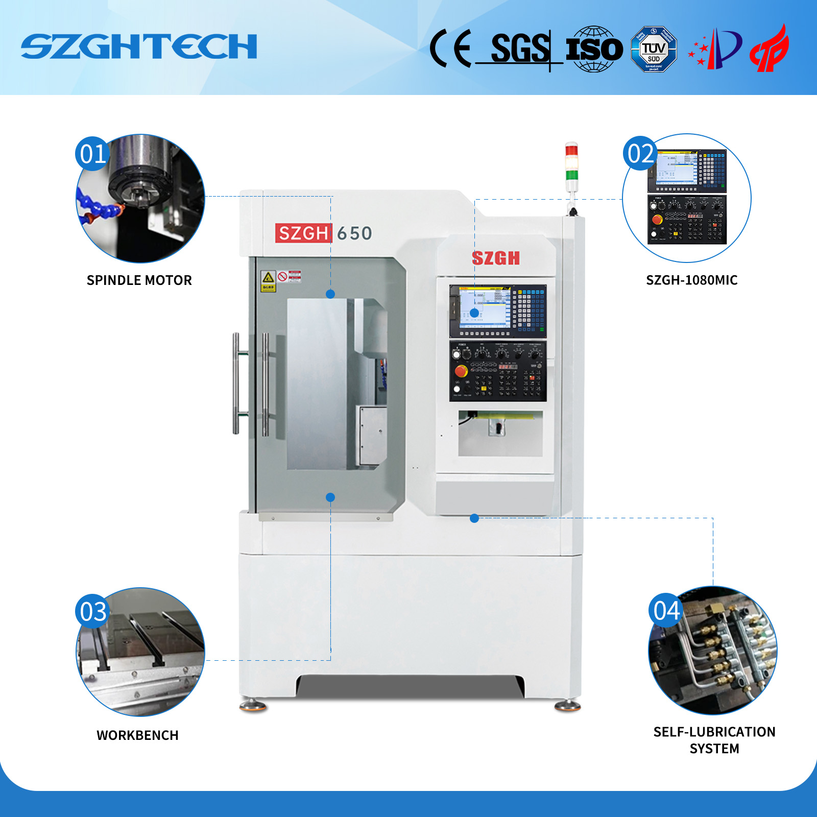 What is SZGH-650 milling machine